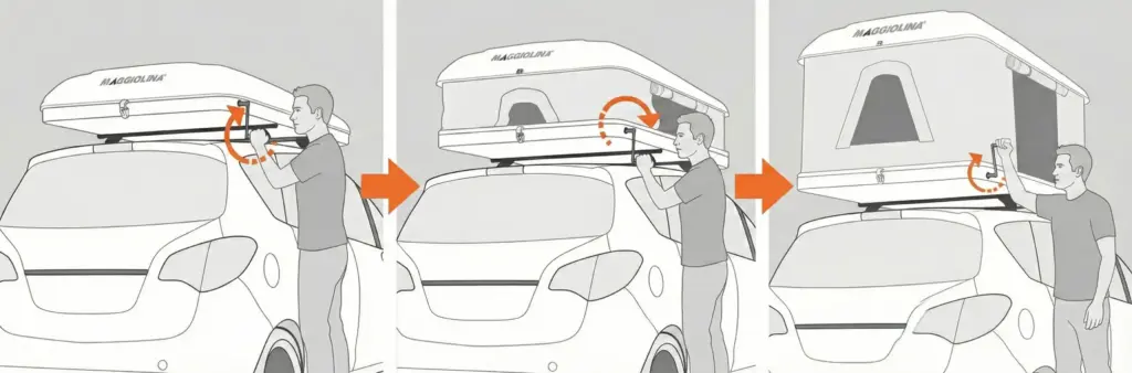 Illustration d'un homme utilisant la manivelle pour ouvrir une tente de toit Autohome Maggiolina Airlander fixée sur une voiture.